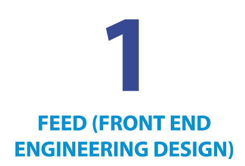 FEED (Front End Engineering and Design)
